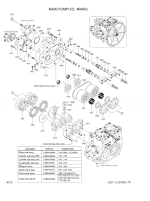 Hauptpumpe Kettenbagger-Handok Hydraulic Pumps 31NB-10010 der Kolbenpumpe-R450LC-7 K5V200DPH