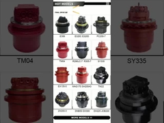 Die Eigenschaften eines guten Baggerteils