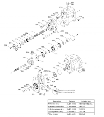 Ausbaupumpe Hauptpumpe R290 R300 R305 R350-5-7 Hydraulikpumpe 31N8-10010 31N8-10050 Für Hyundai