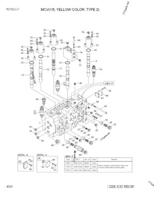 Ausbauerteile Steuerventil Assy R210LC-7 31N6-18000 Für Hyundai