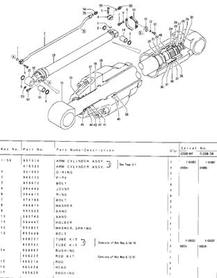 200B E200B 096-7910 Löffelzylinderbaugruppe